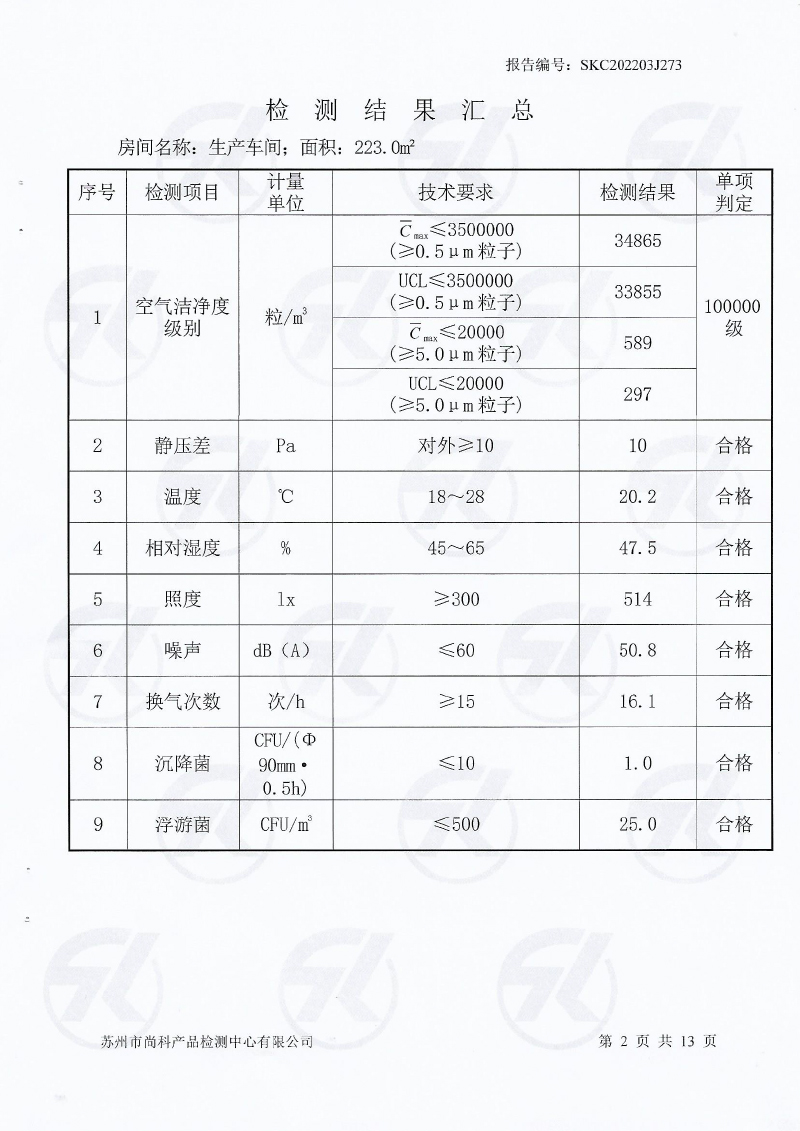 新潔凈車(chē)間檢測報告-3.jpg