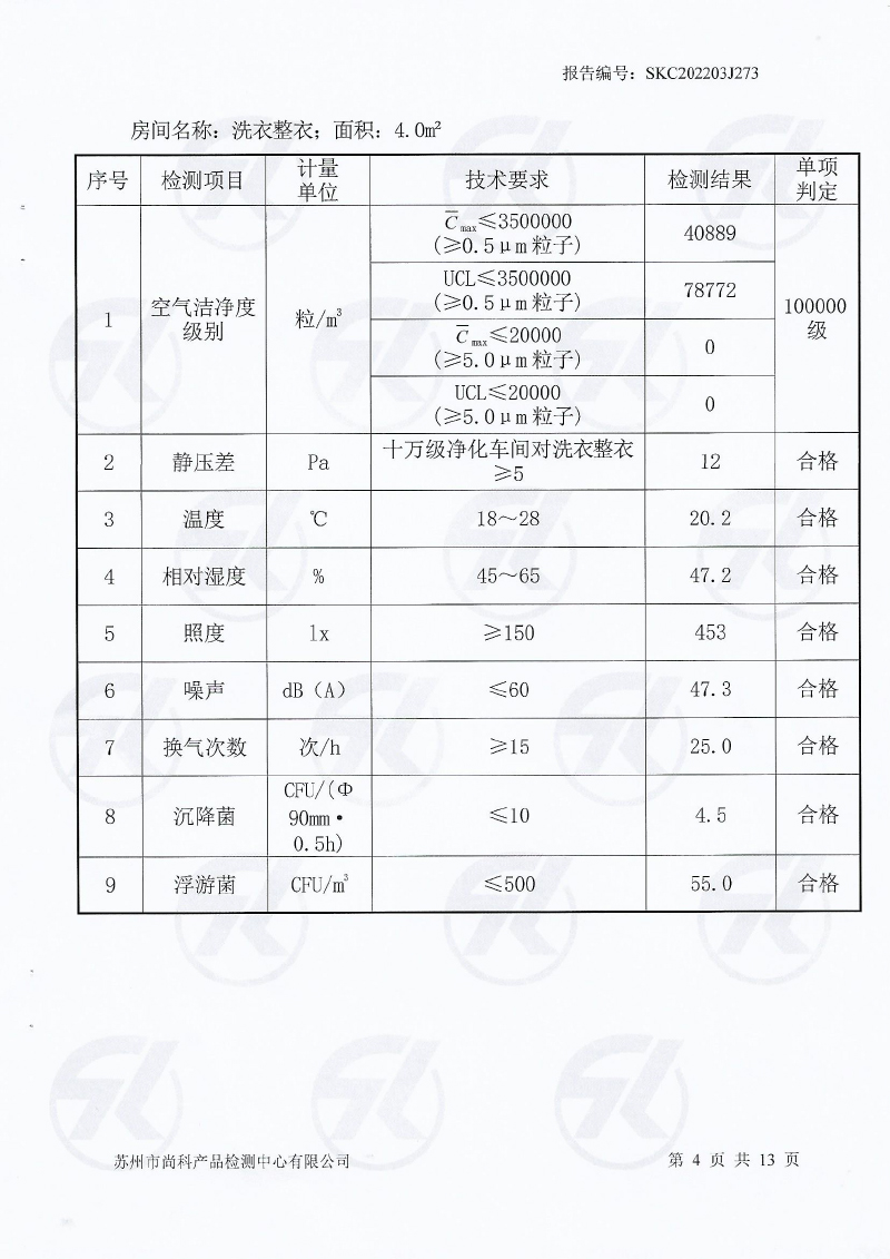 新潔凈車(chē)間檢測報告-5.jpg