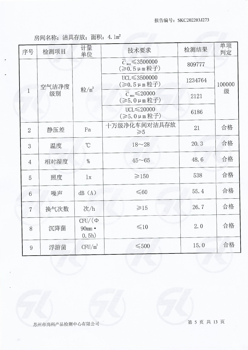 新潔凈車(chē)間檢測報告-6.jpg