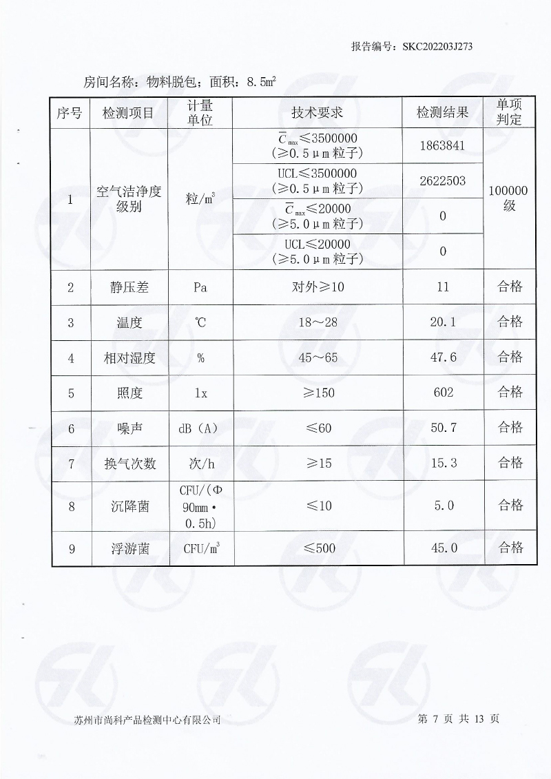 新潔凈車(chē)間檢測報告-8.jpg