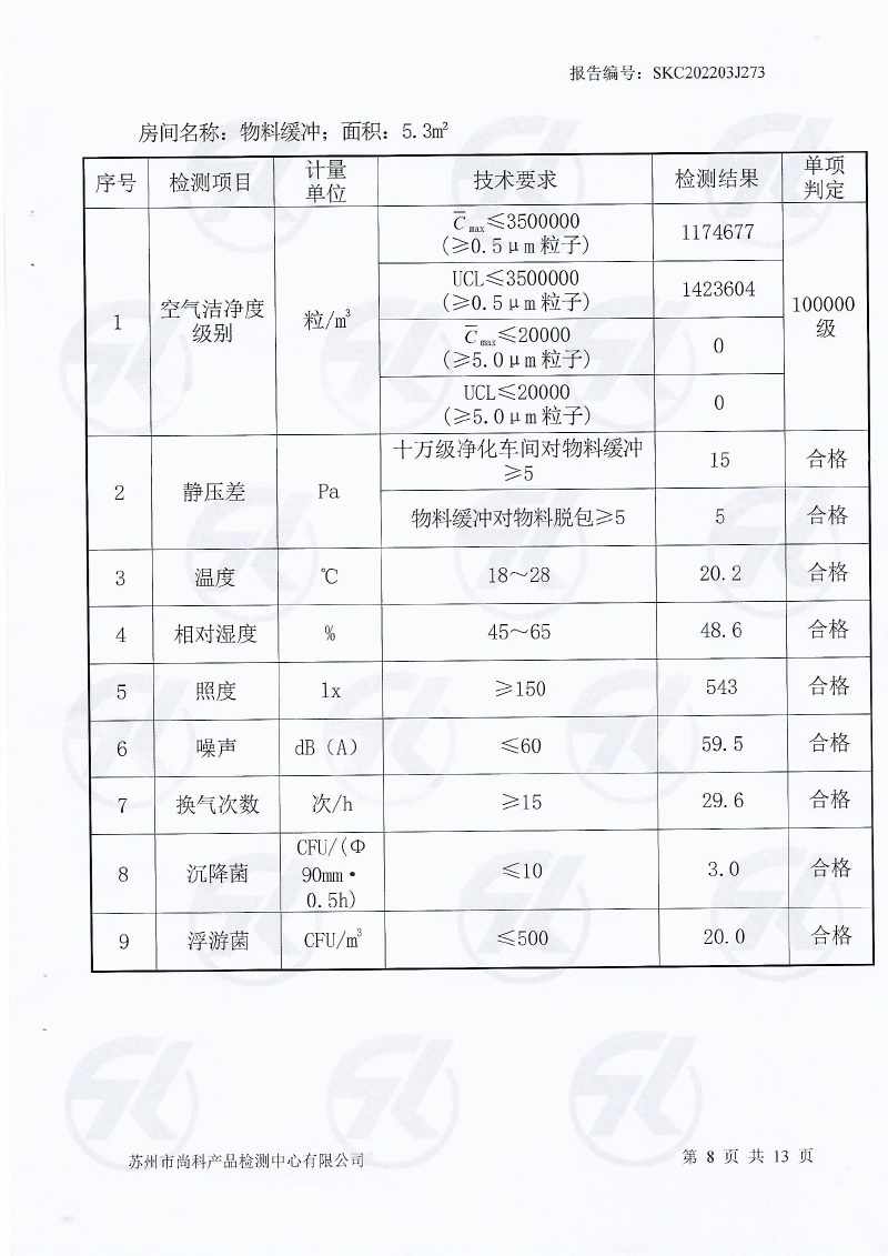 新潔凈車(chē)間檢測報告-9.jpg