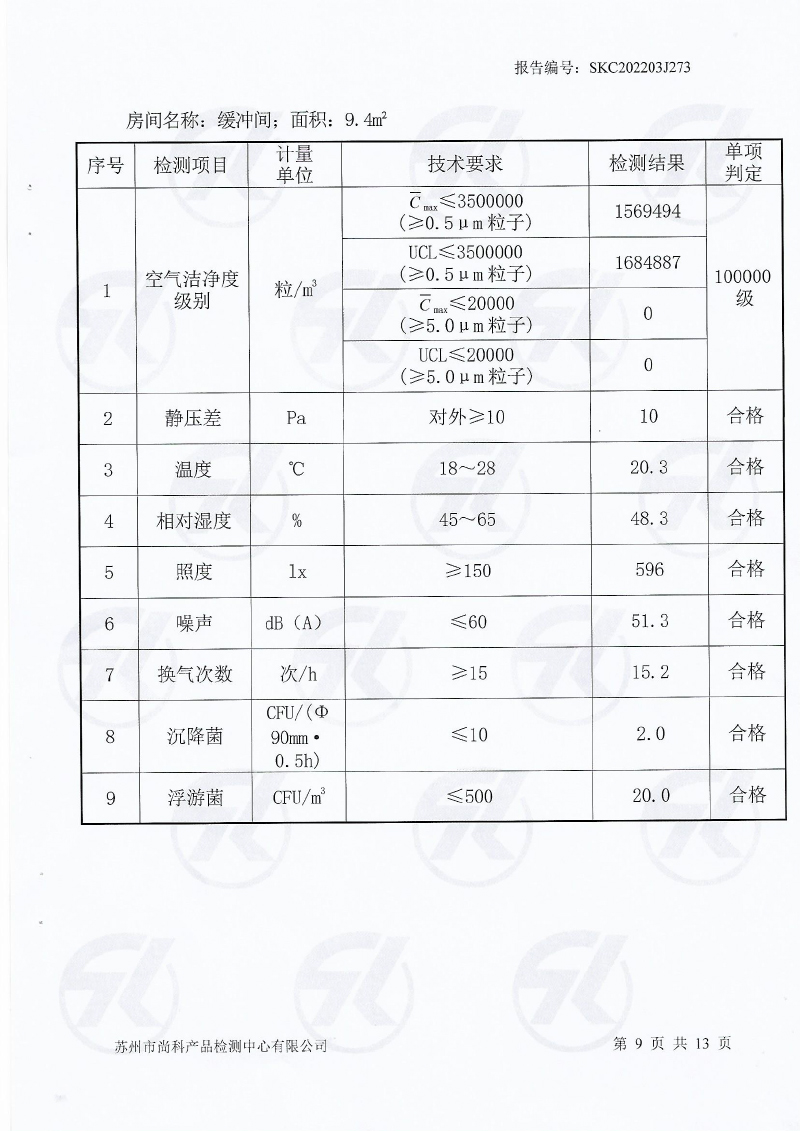 新潔凈車(chē)間檢測報告-10.jpg